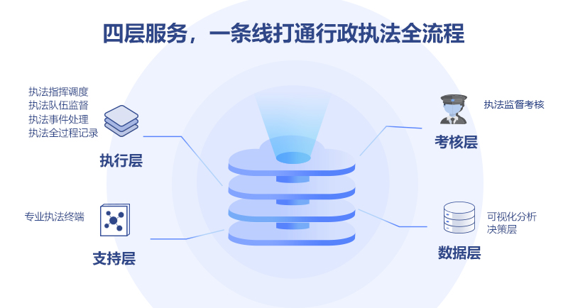企業(yè)微信截圖_15524660104879.png 企業(yè)微信截圖_15524660104879.png